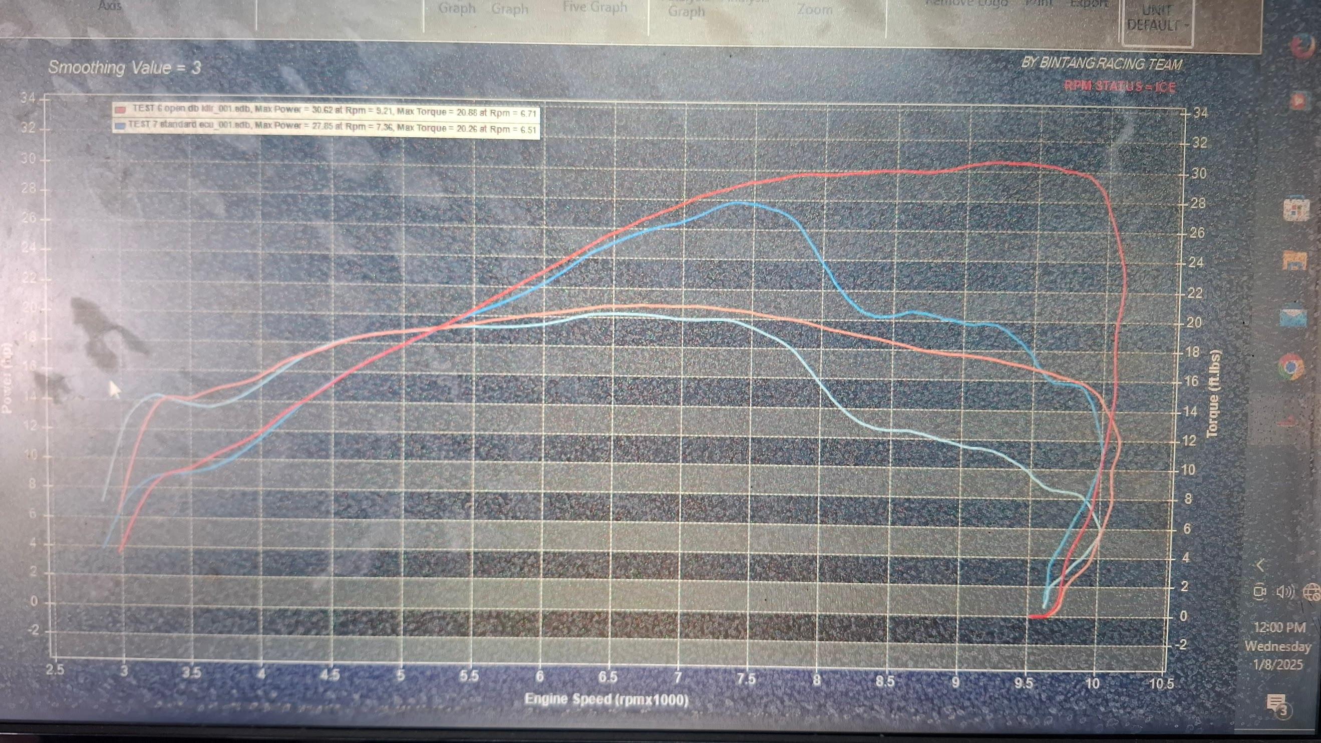 JDM KLX250/300 ECU thumbnail 2