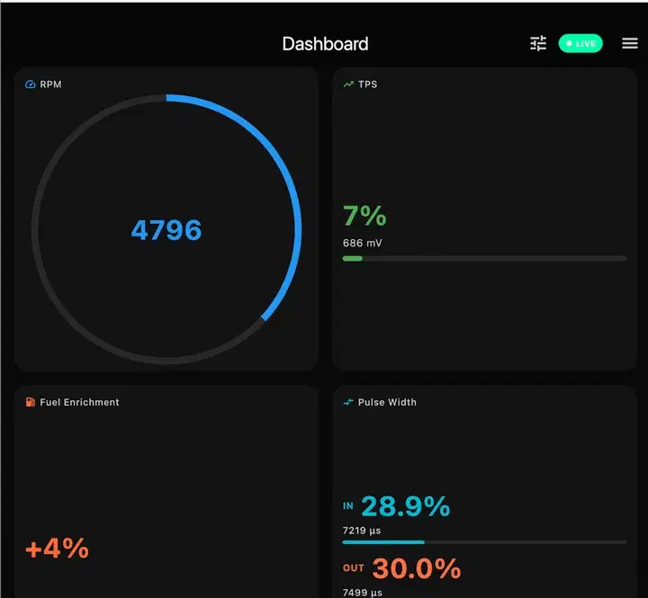 TuneFI app dashboard live — 4796 RPM, 7% throttle, +4% fuel enrichment, injector pulse width in and out